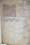 MANUSCRIPT  LIBER POSSESSIONUM.  [Inventory of lands made for church taxation purposes.] Manuscript in Latin on vellum. Italy, 1388